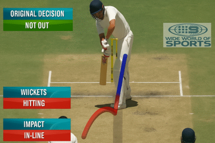 DRS Full form in cricket
